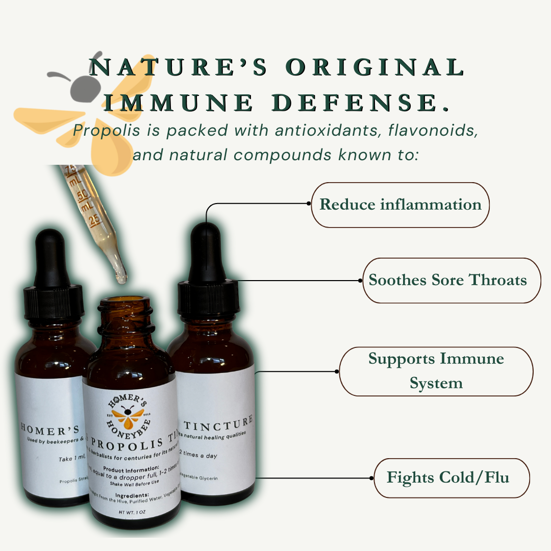 Propolis Tincture