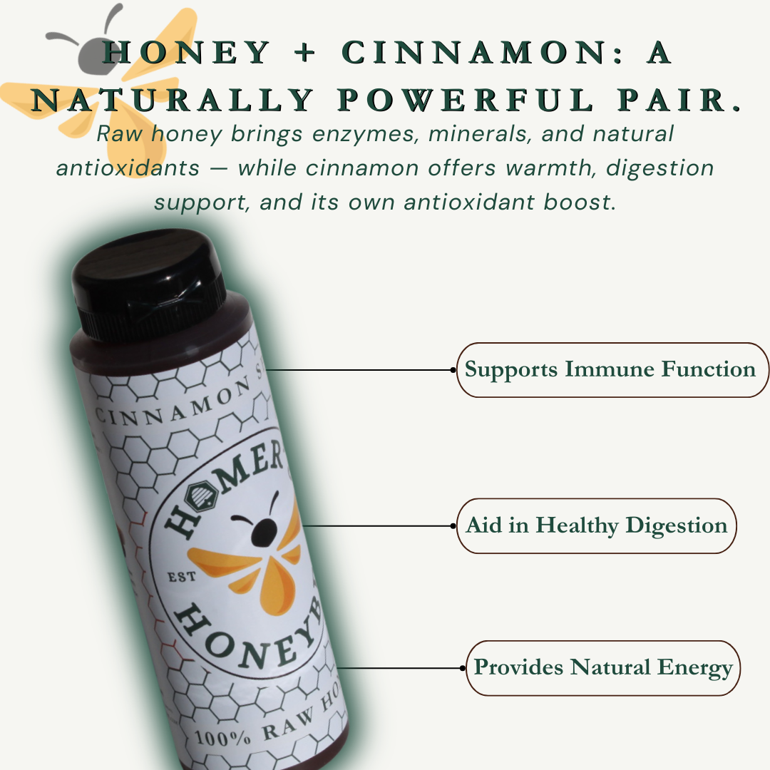 Cinnamon Spiced Honey