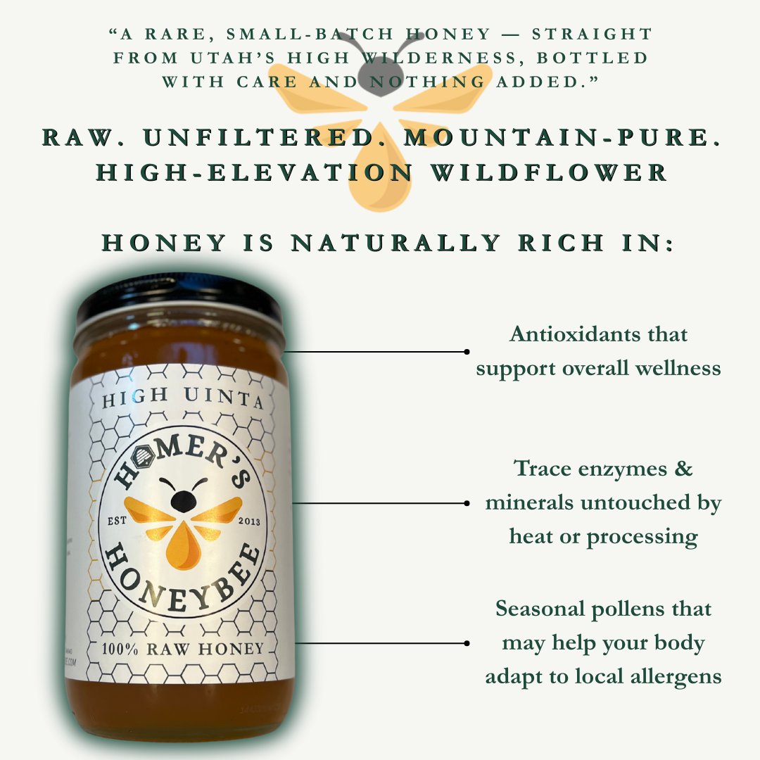 High Uinta Raw Honey