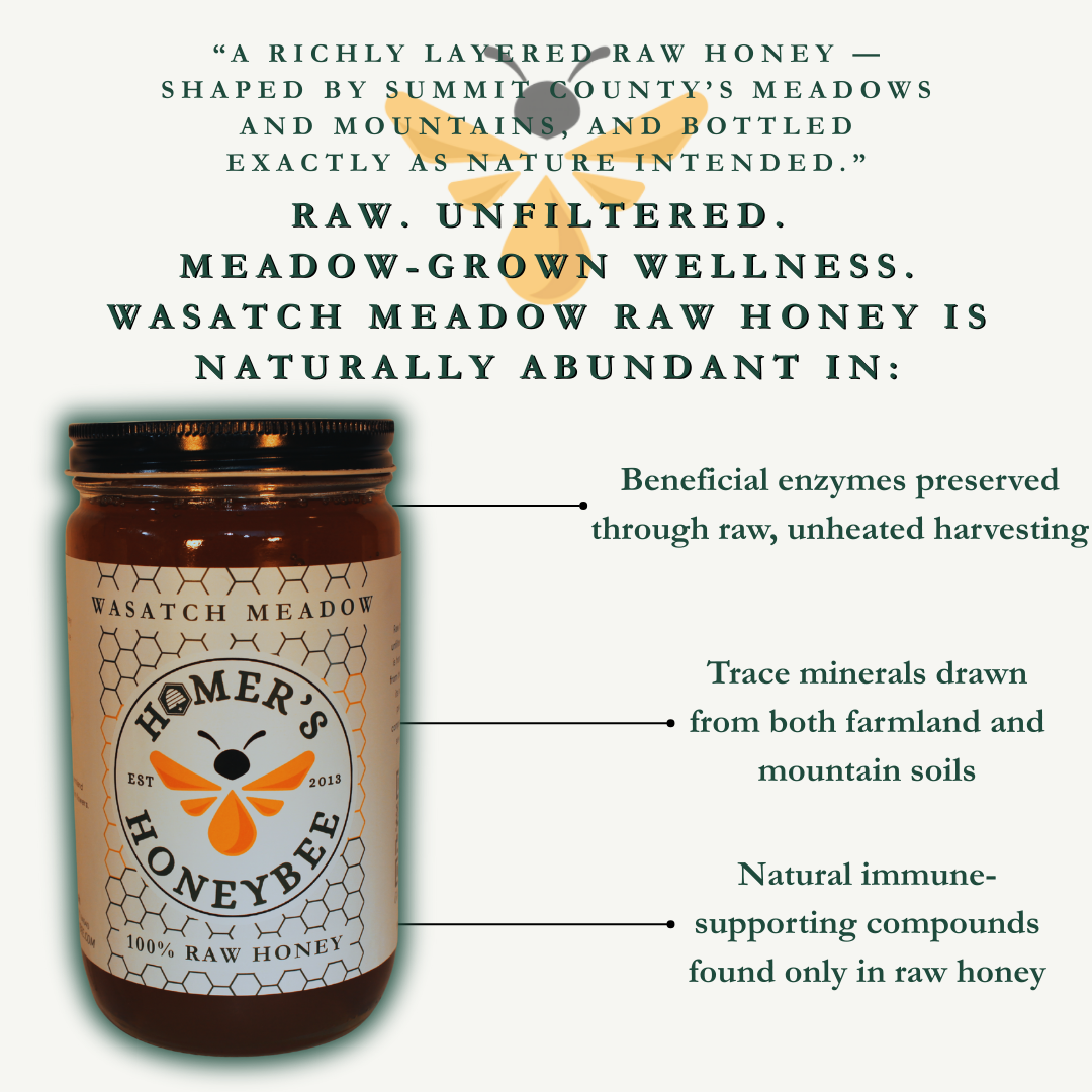 Wasatch Meadow Raw Honey